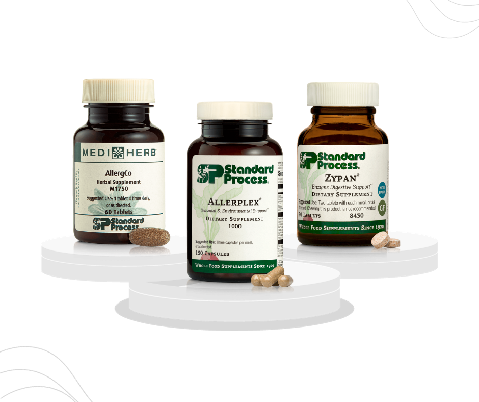 Seasonal Stressors Support Protocol