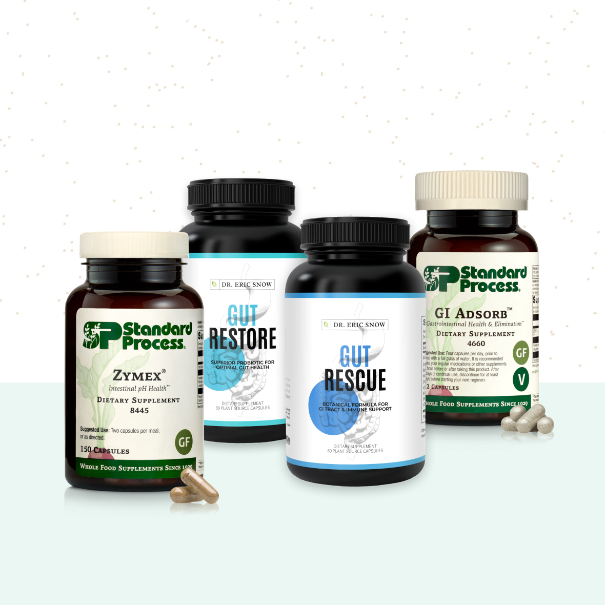 Candida Support Protocol