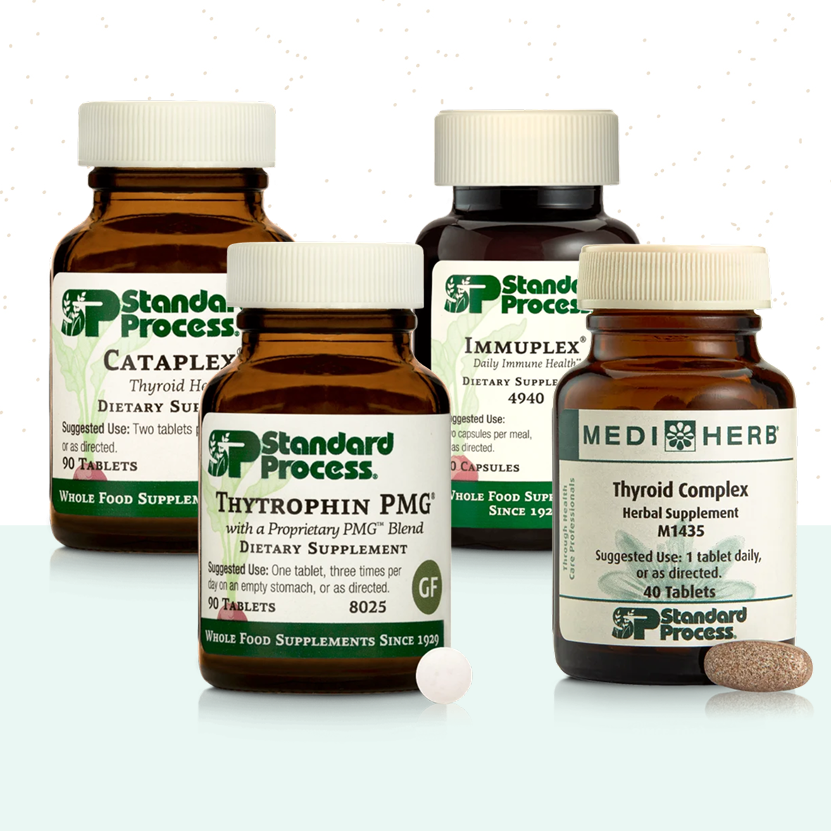 Thyroid Support Protocol