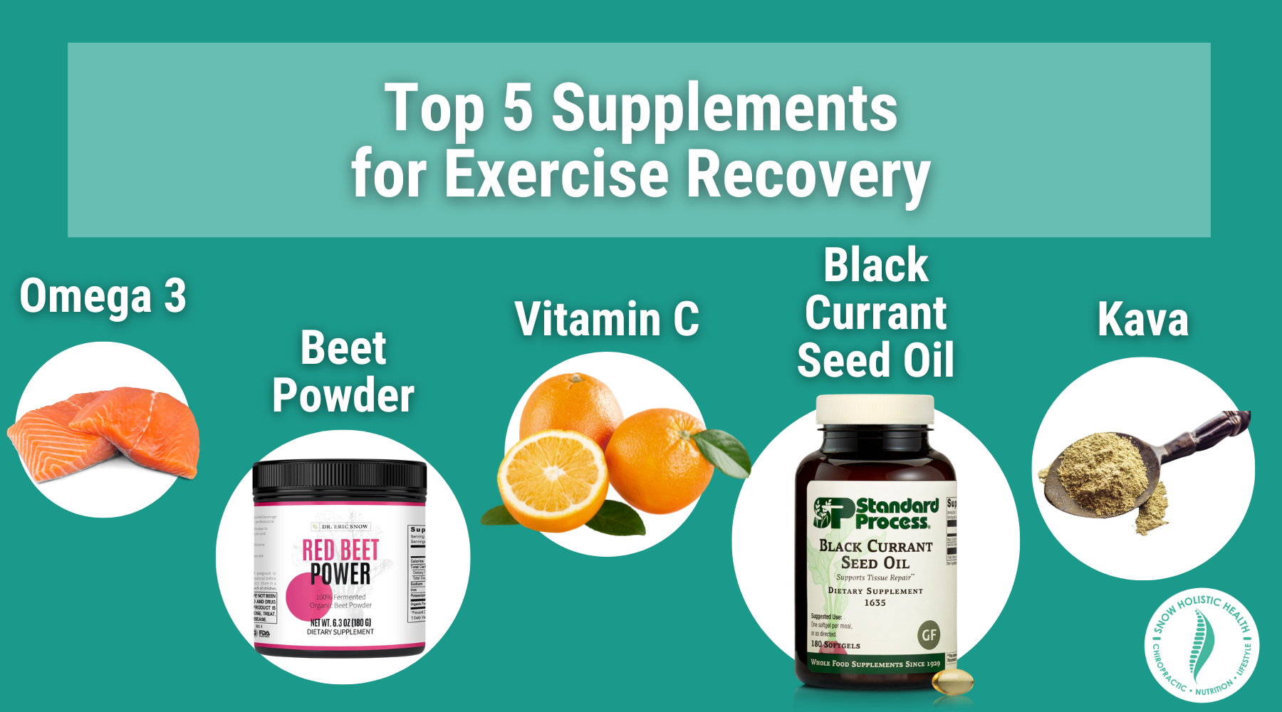 Image with caption "Top 5 Supplements for Exercise Recovery" with images of Omega 3 Fish Oil, Red Beet Powder, Vitamin C oranges, Black Currant Seed Oil, and Kava