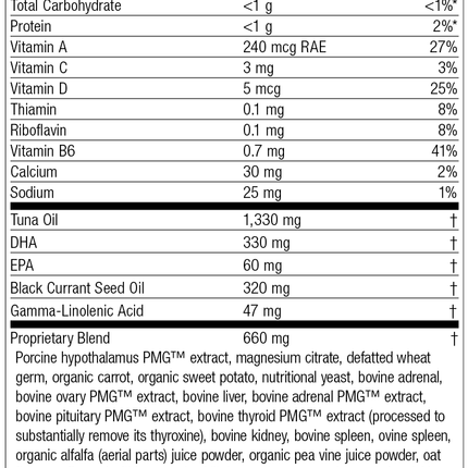 General Female Endocrine Pack, 60 Packs/Box, Rev 11 Supplement Facts