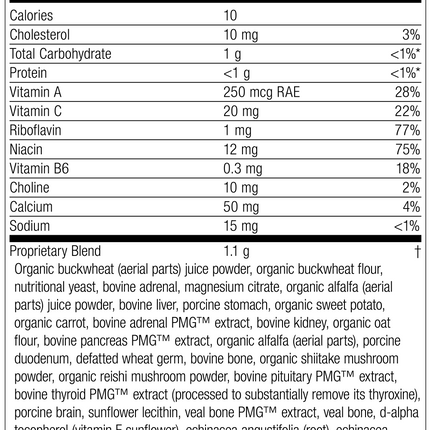 Adrenal Health Pack, Rev 08 Supplement Facts
