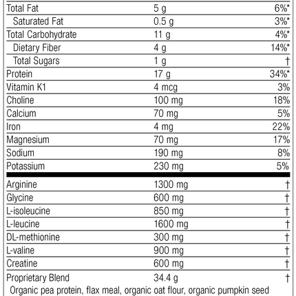 SP Detox Balance, Rev 05 Supplement Facts