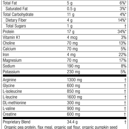 SP Detox Balance™, Rev 04 Supplement Facts