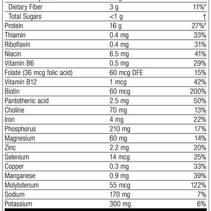 Glucose Assist Chocolate label image revision 2.