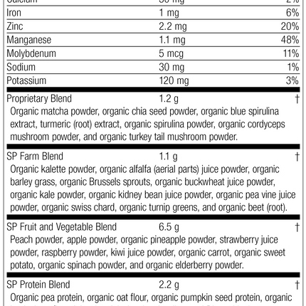 Revision 1 of SP Power Mix Supplement Facts.