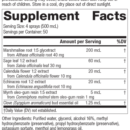Herbal Throat Spray Phytosynergist®, Rev 09 Supplement Facts
