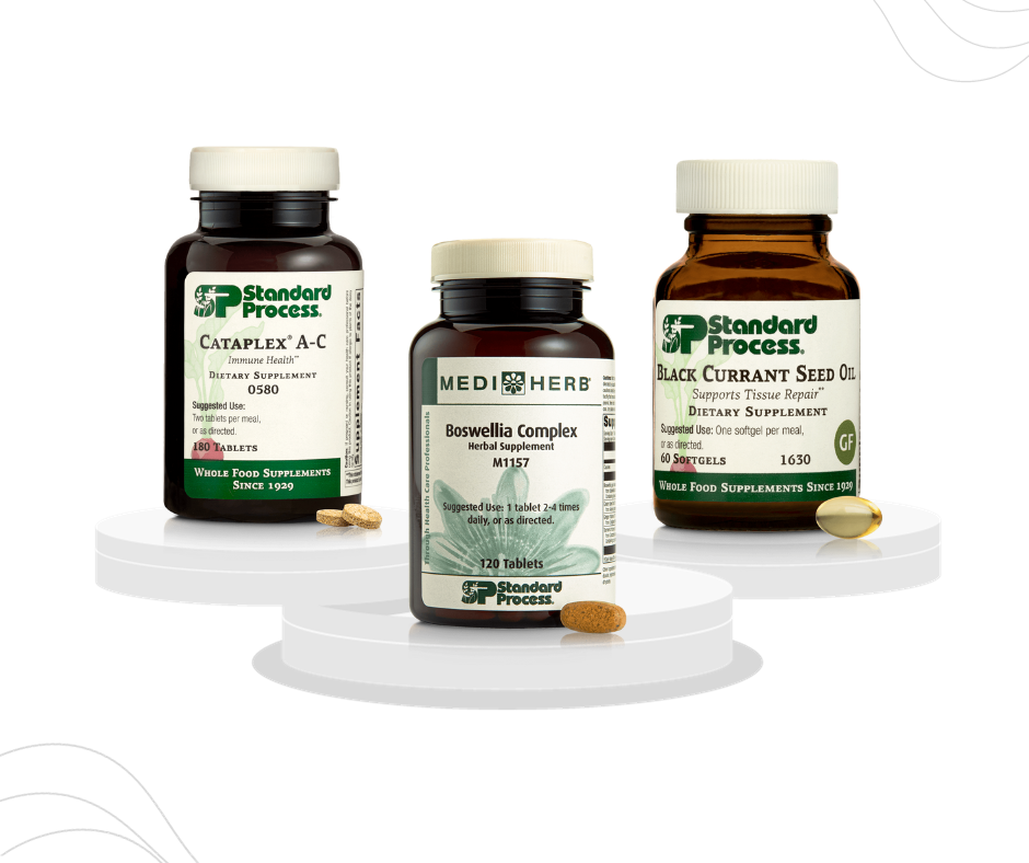Healthy Inflammation Response Support Protocol