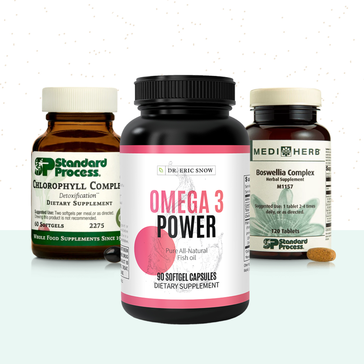 Pain & Inflammation Protocol