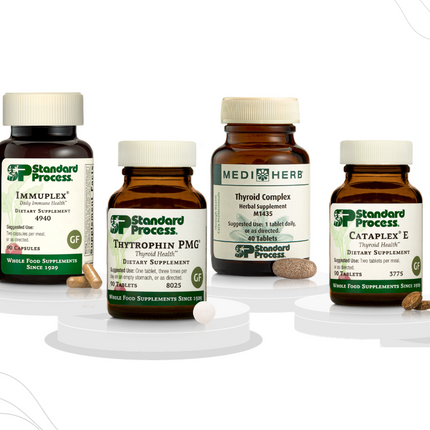 Healthy Thyroid Support Protocol